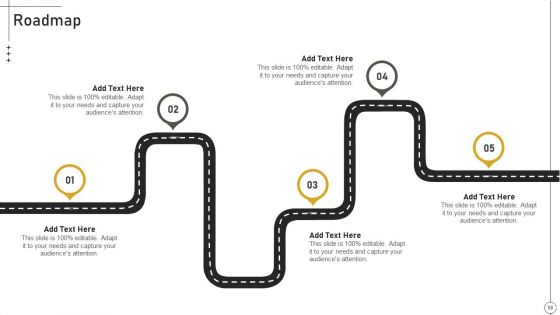 Deriving Leads Through Traditional Marketing Ppt PowerPoint Presentation Complete Deck With Slides