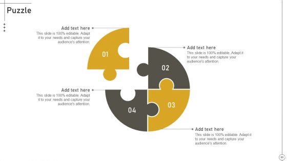 Deriving Leads Through Traditional Marketing Ppt PowerPoint Presentation Complete Deck With Slides