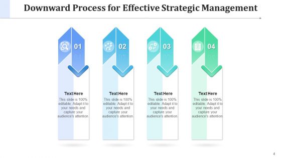 Descending Procedure Strategic Management Ppt PowerPoint Presentation Complete Deck With Slides