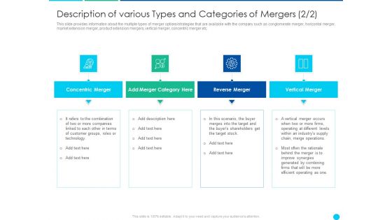 Description Of Various Types And Categories Of Mergers Vertical Inspiration PDF