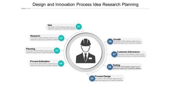 Design And Innovation Process Idea Research Planning Ppt PowerPoint Presentation Summary Portrait