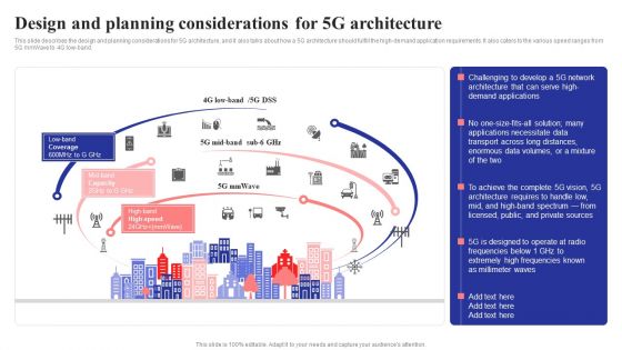 Design And Planning Considerations For 5G Architecture 5G Network Structure Icons PDF