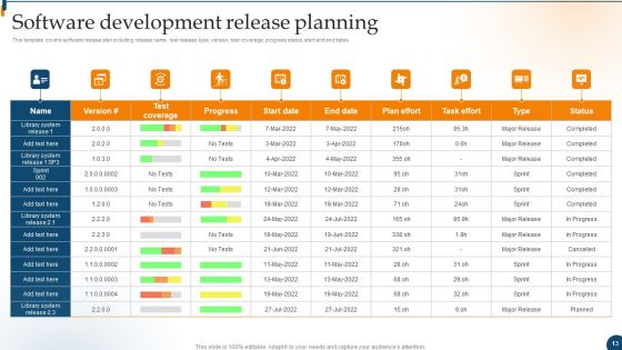 Design For Software A Playbook For Engineers Ppt PowerPoint Presentation Complete Deck With Slides