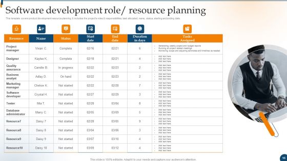 Design For Software A Playbook For Engineers Ppt PowerPoint Presentation Complete Deck With Slides