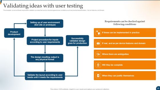 Design For Software A Playbook For Engineers Ppt PowerPoint Presentation Complete Deck With Slides