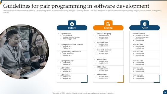 Design For Software A Playbook For Engineers Ppt PowerPoint Presentation Complete Deck With Slides