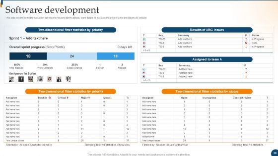 Design For Software A Playbook For Engineers Ppt PowerPoint Presentation Complete Deck With Slides