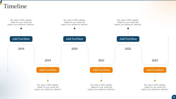 Design For Software A Playbook For Engineers Ppt PowerPoint Presentation Complete Deck With Slides