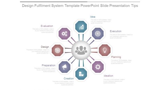 Design Fulfilment System Template Powerpoint Slide Presentation Tips