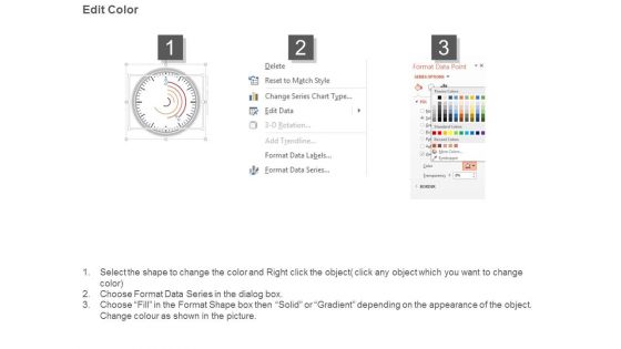 Design Thinking Process Example Powerpoint Slides