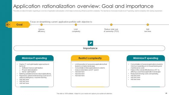 Designing A Strategic Roadmap For Information Technology IT Ppt PowerPoint Presentation Complete Deck With Slides