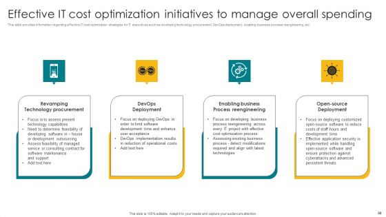 Designing A Strategic Roadmap For Information Technology IT Ppt PowerPoint Presentation Complete Deck With Slides