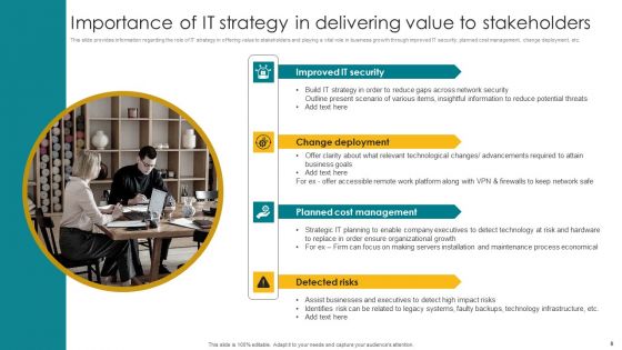 Designing A Strategic Roadmap For Information Technology IT Ppt PowerPoint Presentation Complete Deck With Slides