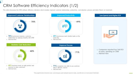 Designing And Deployment Of CRM Application Ppt PowerPoint Presentation Complete Deck With Slides