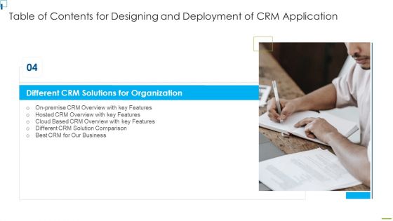 Designing And Deployment Of CRM Application Ppt PowerPoint Presentation Complete Deck With Slides