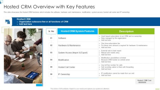Designing And Deployment Of CRM Application Ppt PowerPoint Presentation Complete Deck With Slides