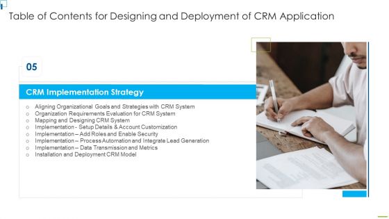 Designing And Deployment Of CRM Application Ppt PowerPoint Presentation Complete Deck With Slides