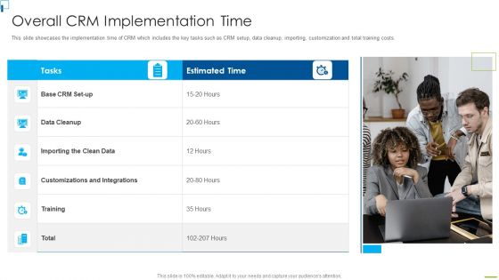 Designing And Deployment Of CRM Application Ppt PowerPoint Presentation Complete Deck With Slides