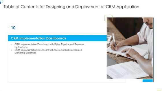 Designing And Deployment Of CRM Application Ppt PowerPoint Presentation Complete Deck With Slides