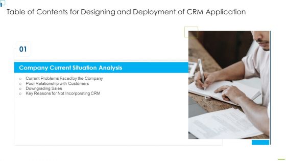 Designing And Deployment Of CRM Application Ppt PowerPoint Presentation Complete Deck With Slides