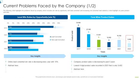 Designing And Deployment Of CRM Application Ppt PowerPoint Presentation Complete Deck With Slides