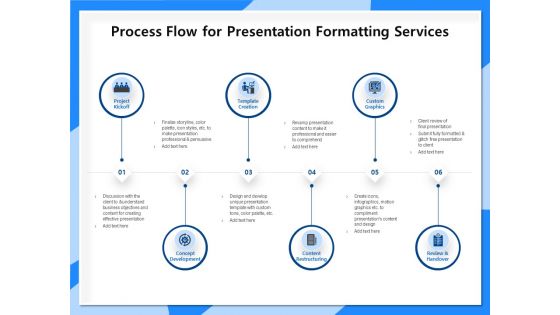 Designing And Editing Solutions Process Flow For Presentation Formatting Services Professional PDF
