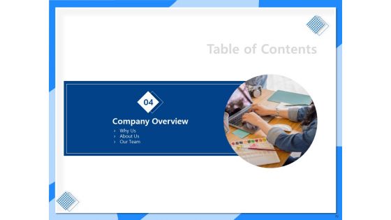 Designing And Editing Solutions Proposal Ppt PowerPoint Presentation Complete Deck With Slides