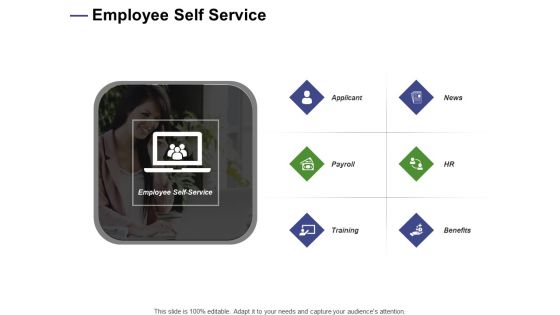 Designing Compensation Systems For Professionals Employee Self Service Ppt Portfolio Example PDF