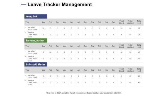 Designing Compensation Systems For Professionals Leave Tracker Management Ppt Infographic Template Background Designs PDF