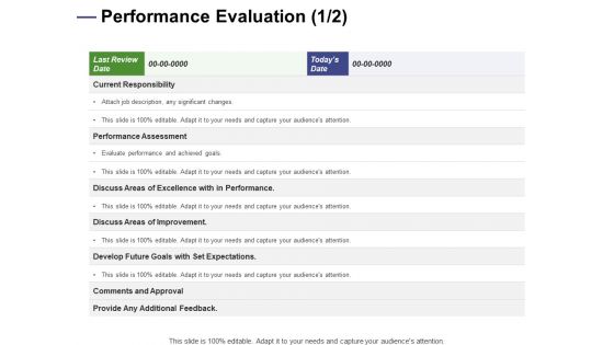Designing Compensation Systems For Professionals Performance Evaluation Goals Ppt Infographic Template Aids PDF