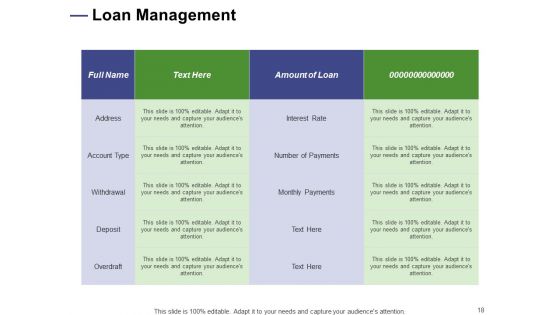 Designing Compensation Systems For Professionals Ppt PowerPoint Presentation Complete Deck With Slides