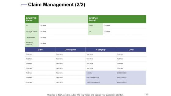 Designing Compensation Systems For Professionals Ppt PowerPoint Presentation Complete Deck With Slides