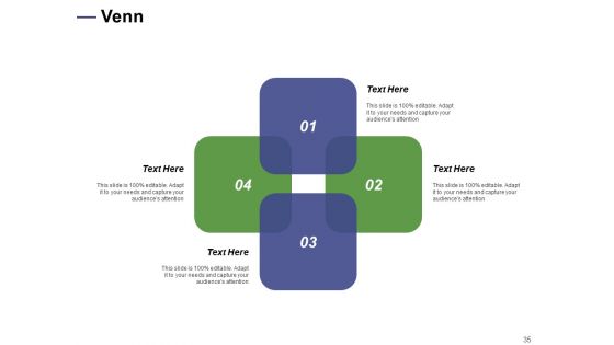 Designing Compensation Systems For Professionals Ppt PowerPoint Presentation Complete Deck With Slides