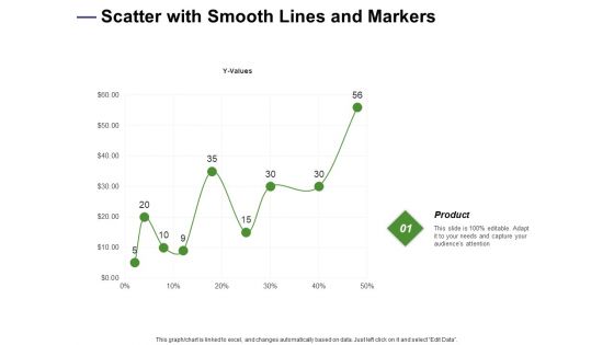 Designing Compensation Systems For Professionals Scatter With Smooth Lines And Markers Clipart PDF
