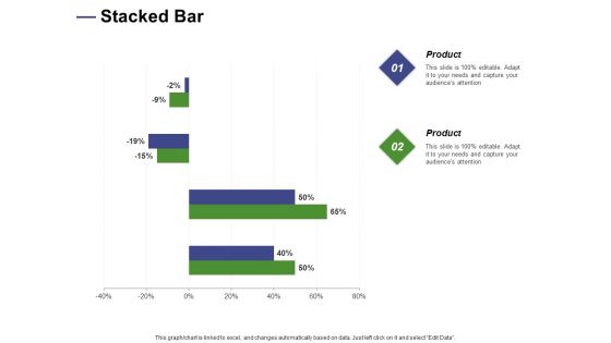 Designing Compensation Systems For Professionals Stacked Bar Ppt Ideas Topics PDF