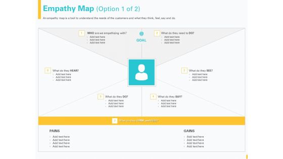 Designing Great Client Experience Action Plan Empathy Map Ppt PowerPoint Presentation Inspiration Example Introduction PDF