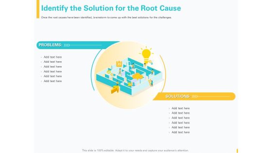 Designing Great Client Experience Action Plan Identify The Solution For The Root Cause Slides PDF