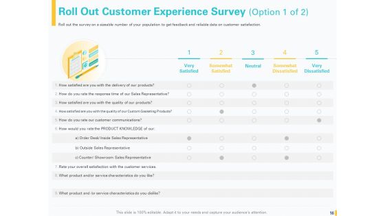Designing Great Client Experience Action Plan Ppt PowerPoint Presentation Complete Deck With Slides