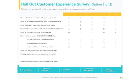 Designing Great Client Experience Action Plan Ppt PowerPoint Presentation Complete Deck With Slides