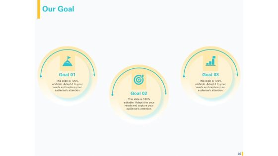Designing Great Client Experience Action Plan Ppt PowerPoint Presentation Complete Deck With Slides