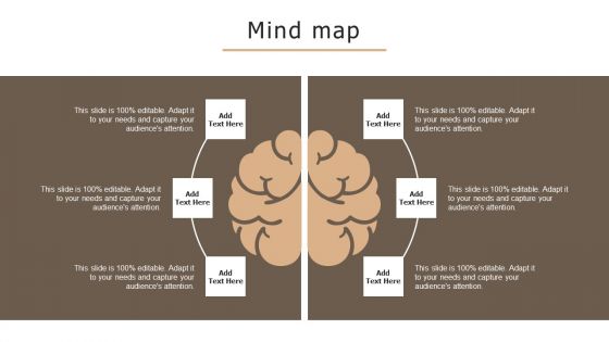 Designing Strategies For Company Growth And Success Mind Map Graphics PDF