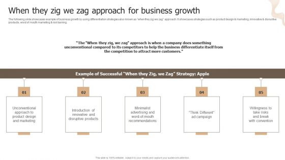 Designing Strategies For Company Growth And Success When They Zig We Zag Approach For Business Growth Information PDF
