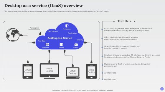 Desktop As A Service Daas Overview Xaas Cloud Computing Models Ppt PowerPoint Presentation Infographic Template Ideas PDF