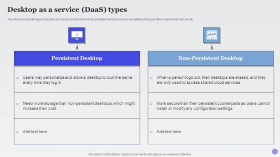 Desktop As A Service Daas Types Xaas Cloud Computing Models Ppt PowerPoint Presentation Layouts Infographic Template PDF