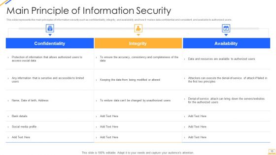 Desktop Security Management Ppt PowerPoint Presentation Complete With Slides