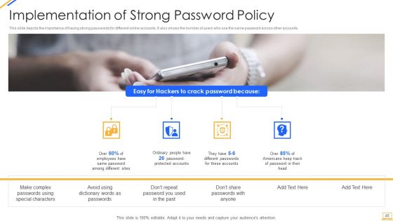 Desktop Security Management Ppt PowerPoint Presentation Complete With Slides