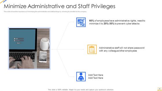 Desktop Security Management Ppt PowerPoint Presentation Complete With Slides