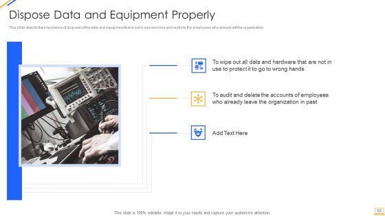 Desktop Security Management Ppt PowerPoint Presentation Complete With Slides