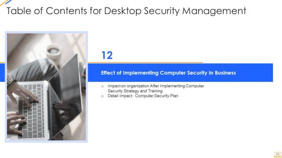 Desktop Security Management Ppt PowerPoint Presentation Complete With Slides