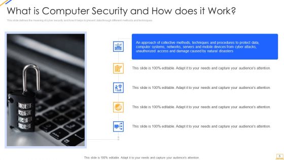 Desktop Security Management Ppt PowerPoint Presentation Complete With Slides